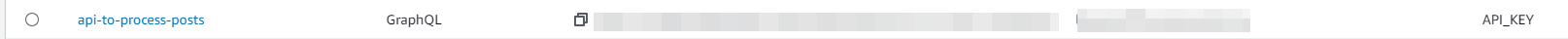 AWS AppSync console showing the api-to-process-posts GraphQL API. (AI generated)