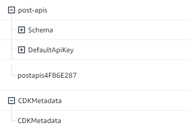 AWS CloudFormation stack resources and naming conventions. (AI generated)