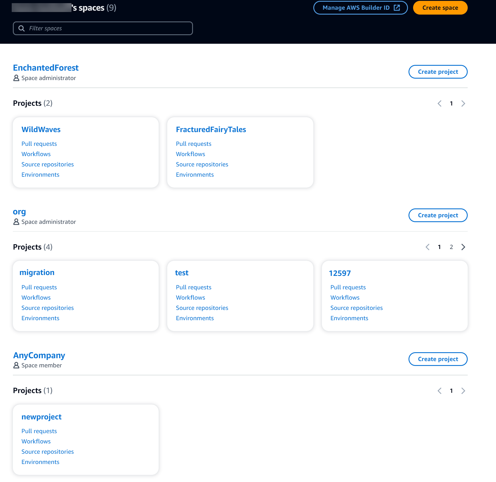 La página de inicio del usuario muestra todos los espacios y proyectos de los que es miembro