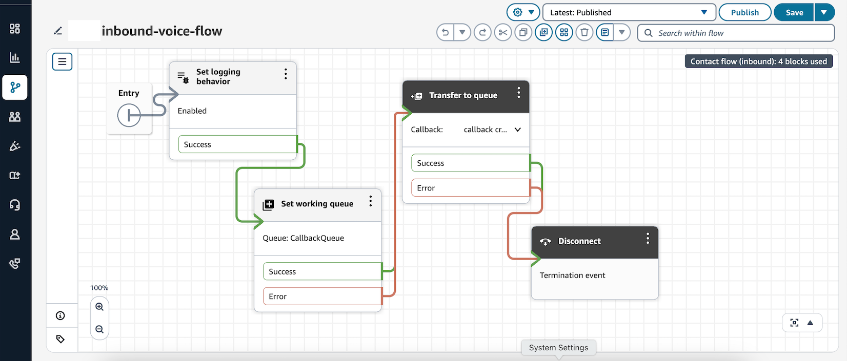 configura un bloque de flujo de transferencia a cola configurando un flujo de creación de llamadas entrantes y un flujo de llamadas salientes.