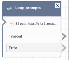 Un bloque Encadenar mensajes en bucle configurado para reproducir un mensaje de Amazon S3.