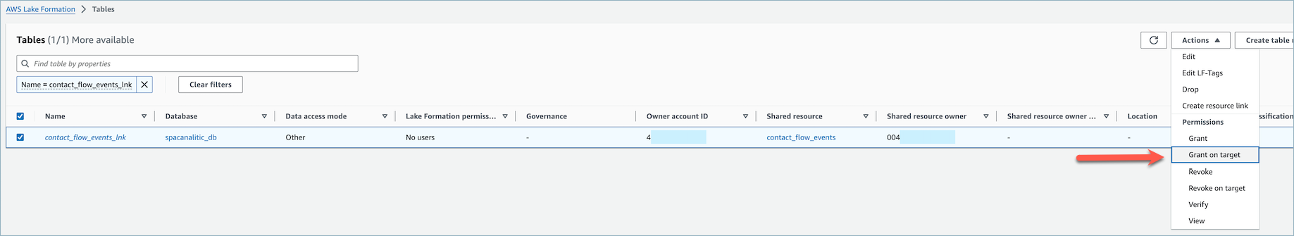 Tablas de AWS Lake Formation: subvención