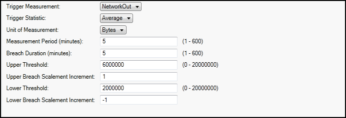 
          Disparador de Auto Scaling de Elastic Beanstalk
        