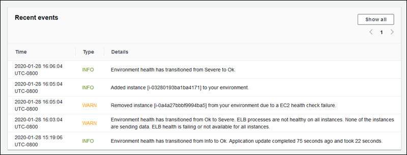 
        La página de información general del entorno de Elastic Beanstalk de la consola de Elastic Beanstalk muestra eventos recientes de estado mejorado
      