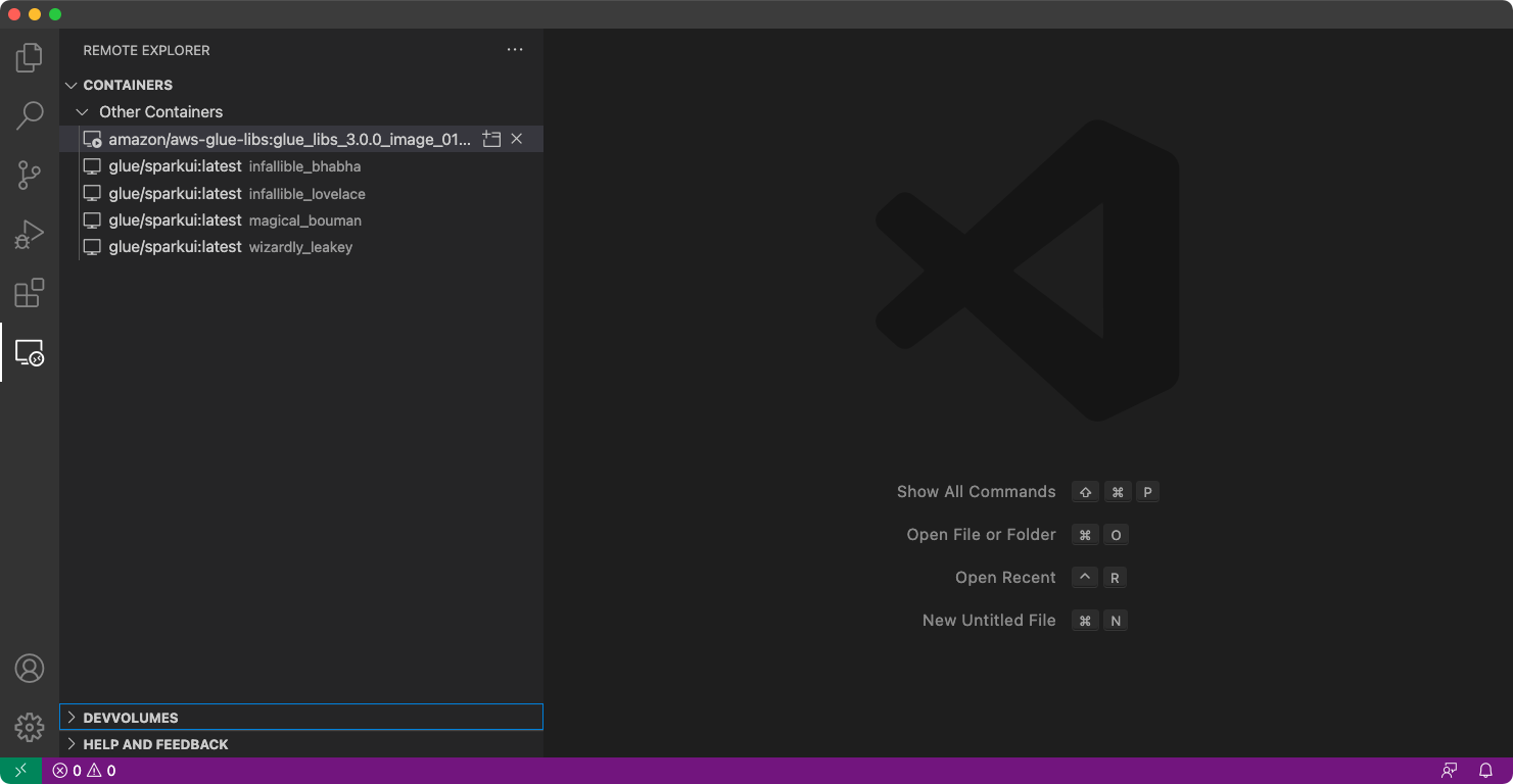 
          La biblioteca de Visual Studio Code.
        