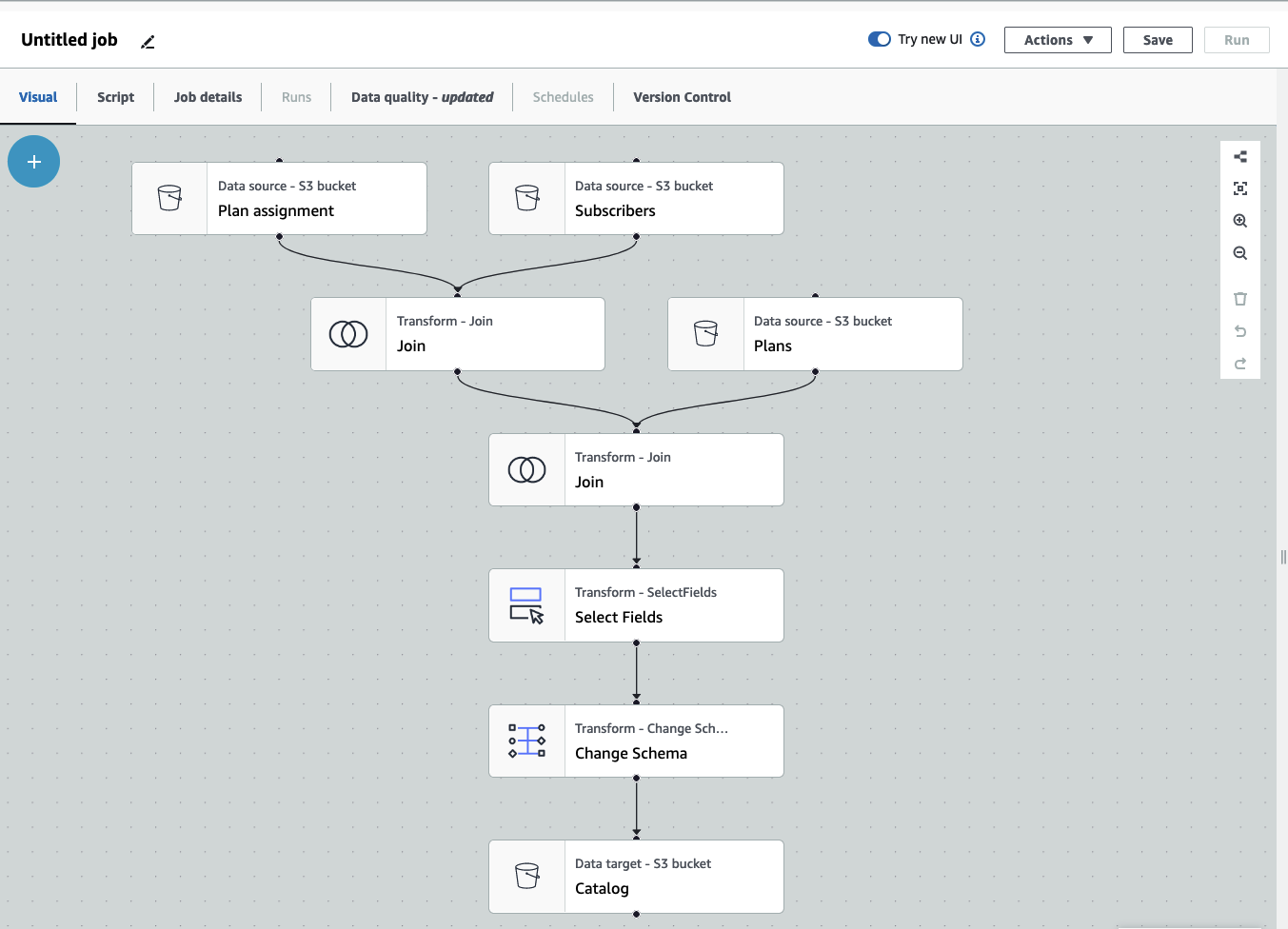 En la captura de pantalla, se muestra un diagrama de trabajo generado a partir del ejemplo de trabajo.