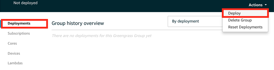 
            La página del grupo con las opciones Deployments (Implementaciones) y and Deploy (Implementar) resaltadas.
          
