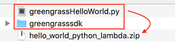 
                            Captura de pantalla que muestra el contenido comprimido de hello_word_python_lambda.zip.
                        