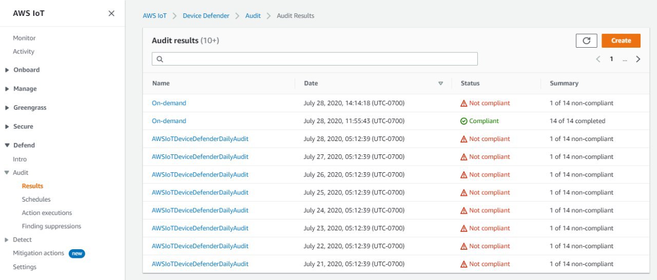 Tabla de resultados de auditoría de AWS IoT Device Defender que muestra el estado de conformidad de varias auditorías realizadas en fechas recientes, con la mayoría de auditorías marcadas como no conformes