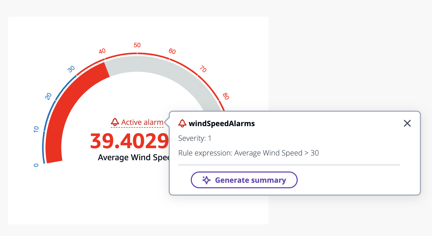 resumen de alarmas en el widget de indicadores del panel