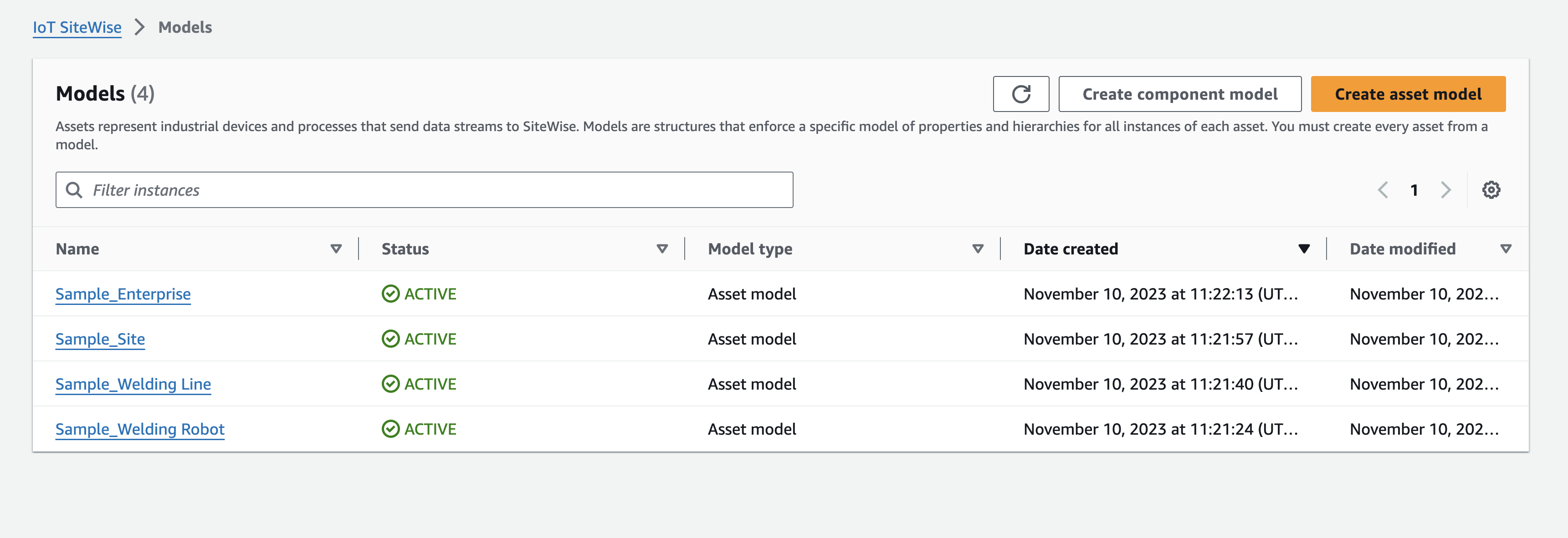 AWS IoT SiteWise modelos con activos y modelos de activos.