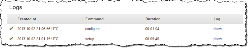 Logs table showing two entries with command, duration, and log details. (AI generated)