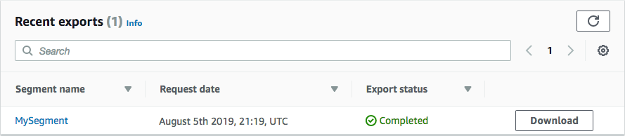 La tabla Exportaciones recientes en la página Segmentos. En la columna más a la derecha, hay un botón denominado "Download" (Descargar).