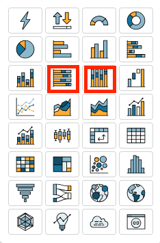 Imagen de la interfaz de usuario de tipos de elementos visuales con los iconos de gráficos de barras horizontales y verticales apiladas al 100 por ciento resaltados con un cuadrado rojo.