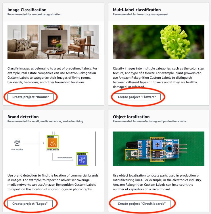Ejemplos del servicio Amazon Rekognition con los botones «Crear proyecto» para la clasificación de imágenes (habitaciones), la clasificación de etiquetas múltiples (flores), la detección de marcas (logotipos) y la localización de objetos (placas de circuitos).
