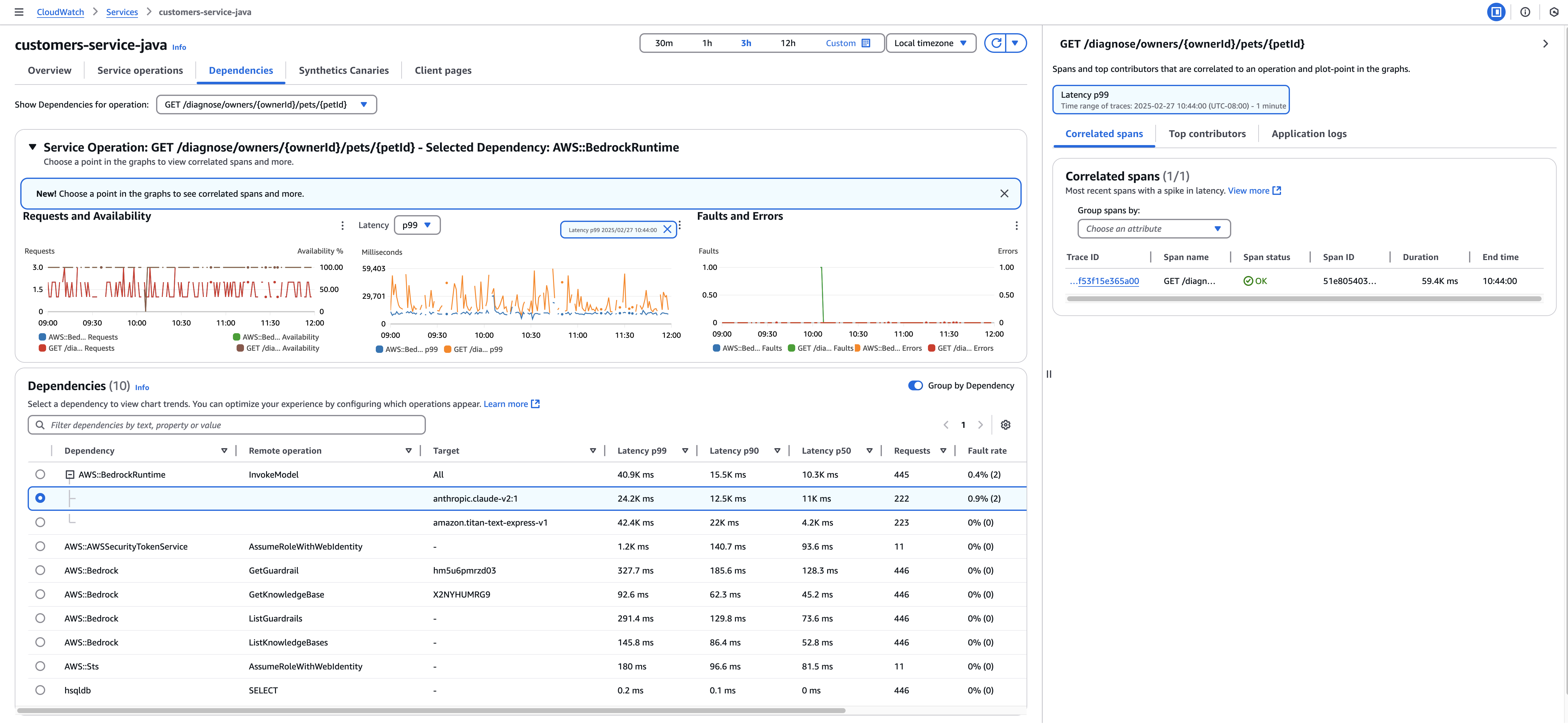 Métriques de performance utilisant la vigie applicative.