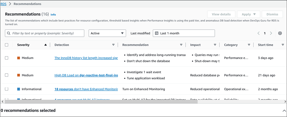 Page de recommandations principale de la console qui contient toutes les recommandations