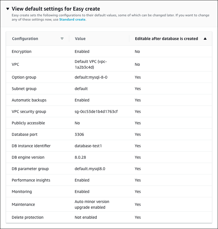 Paramètres par défaut de l'option Easy create (Création facile).