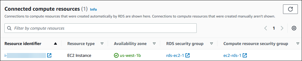 Ressources de calcul connectées