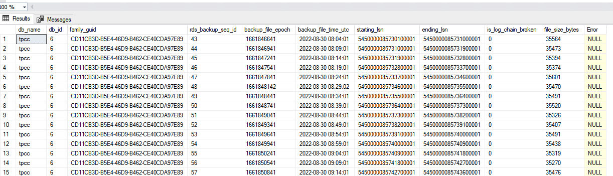 Sortie de rds_fn_list_tlog_backup_metadata