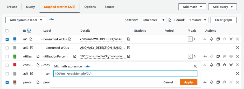 CloudWatch console. La formule de pourcentage pour Expression2 est mise à jour à 100* (M1/ProvisionedWCU).