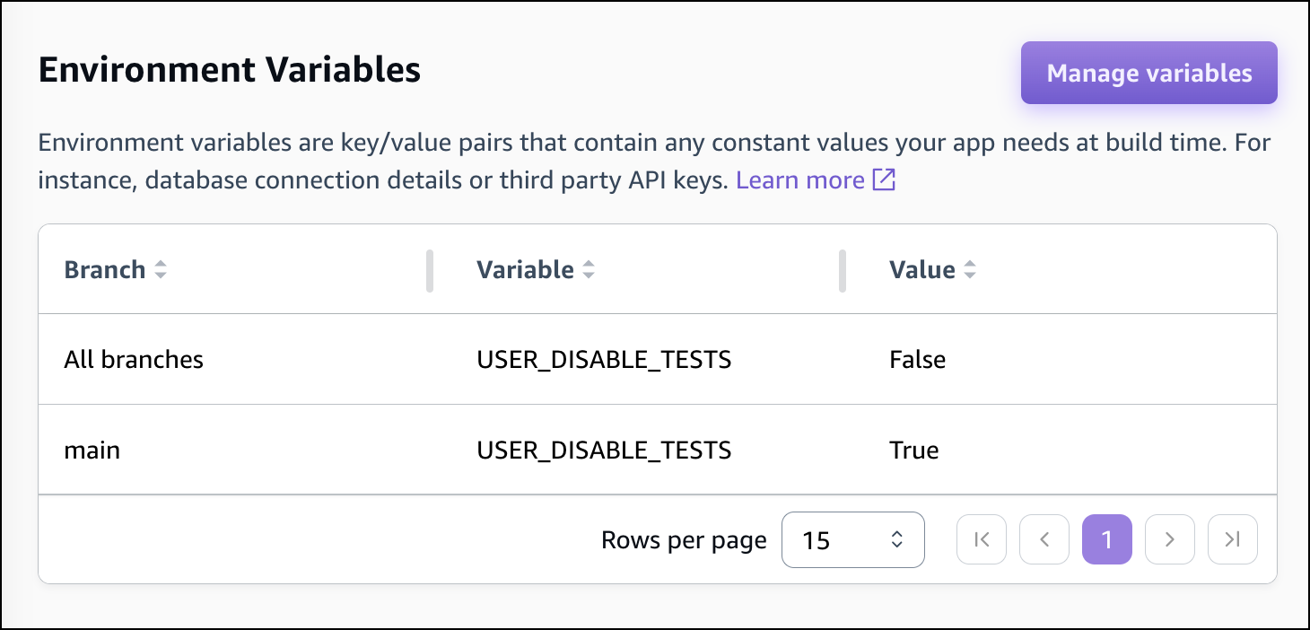 La section Variables d'environnement de la console Amplify.