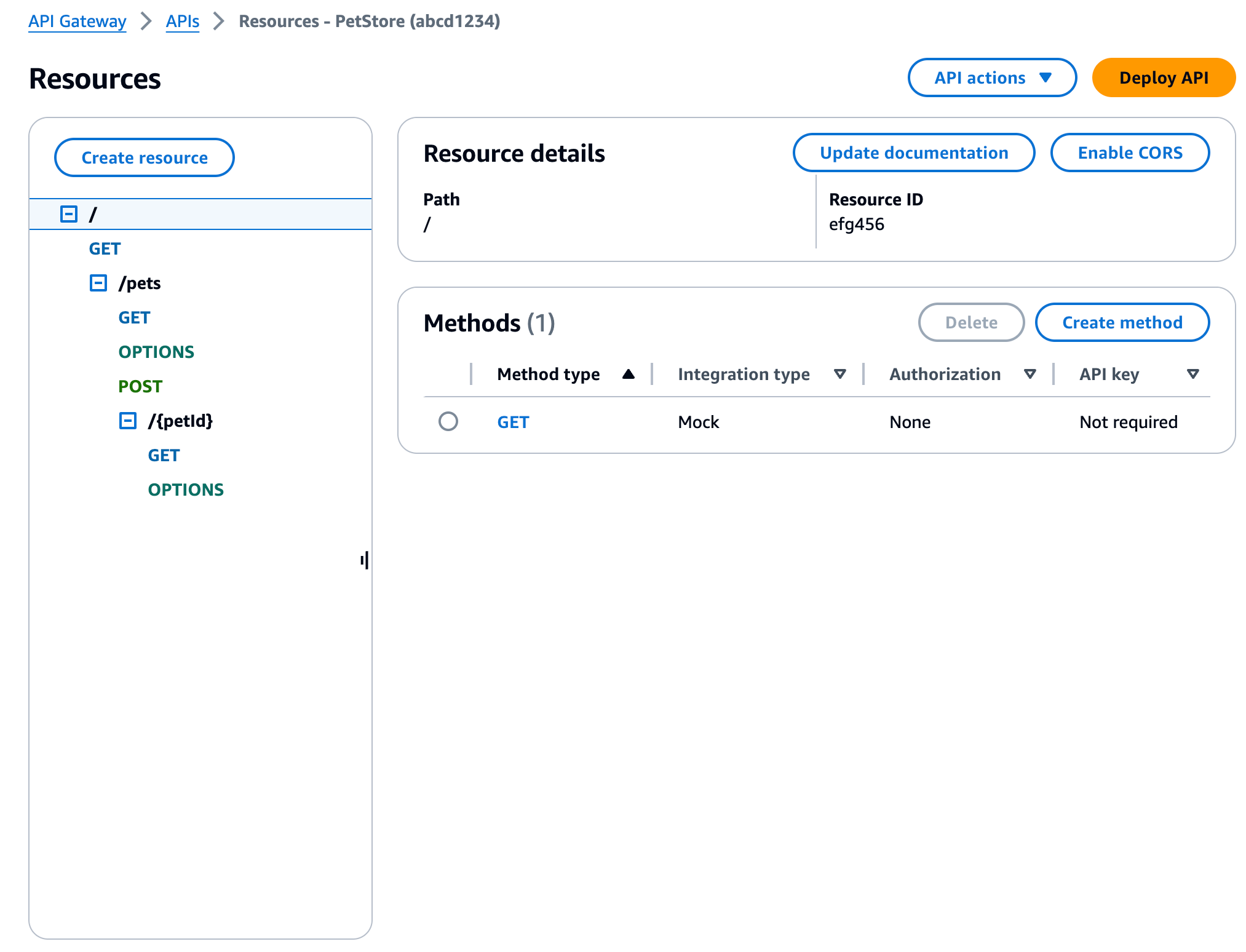 Exemple d'API après son importation dans la console API Gateway.