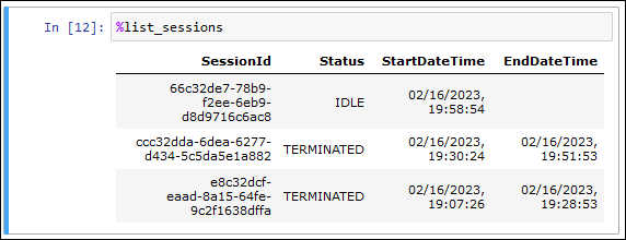 Utilisation de %list_sessions.