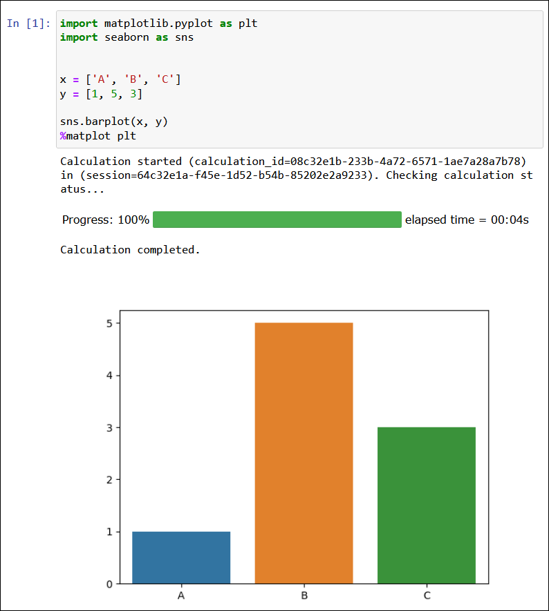 Utilisation de %matplot pour afficher les données Seaborn.