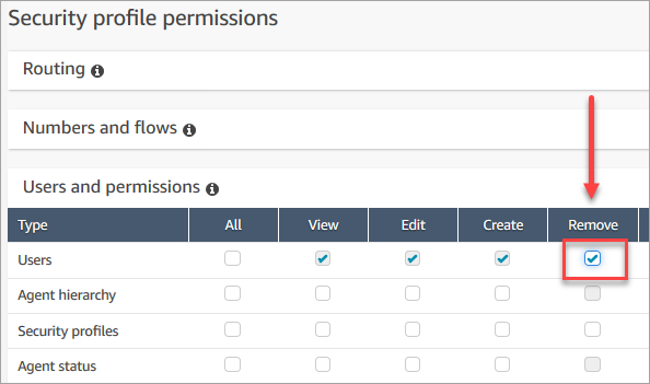 Section Utilisateurs et autorisations de la page Profil de sécurité, option Utilisateurs.