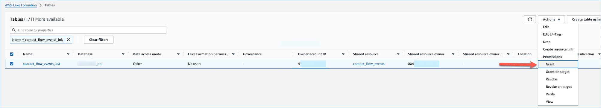 Tables de formation d'AWS Lake