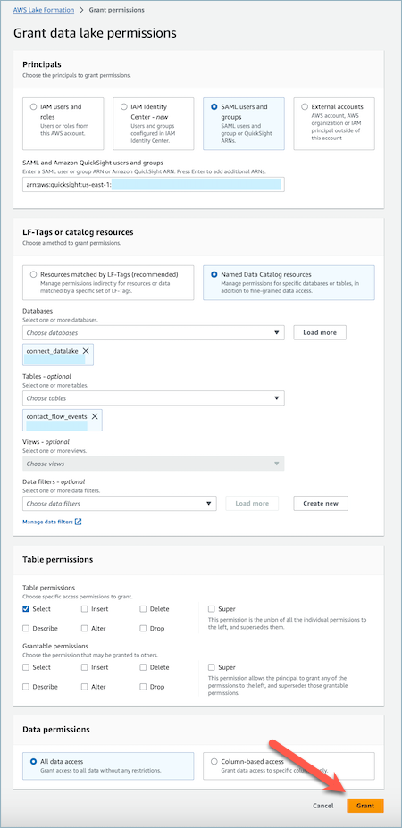 Tables de formation AWS Lake — subvention