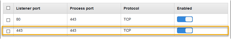 Exemple de configuration d'un Network Load Balancer - Liste d'écouteurs avec deux écouteurs