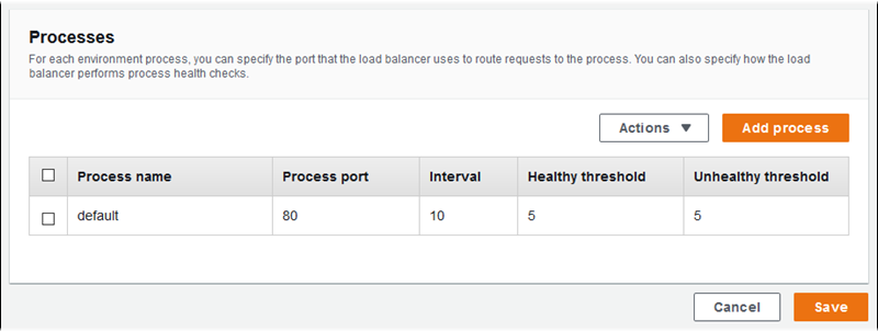
          Configuration du Network Load Balancer - Liste des processus
        