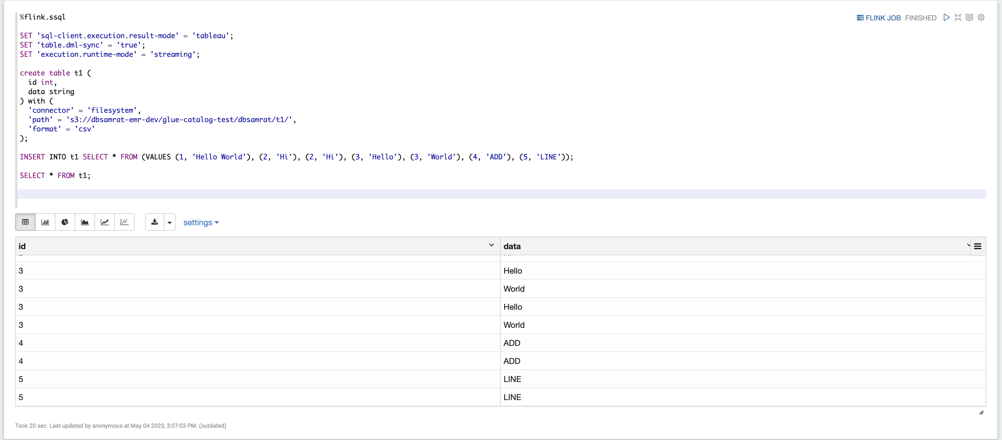 Cet exemple montre comment exécuter une tâche SQL Flink Streaming.