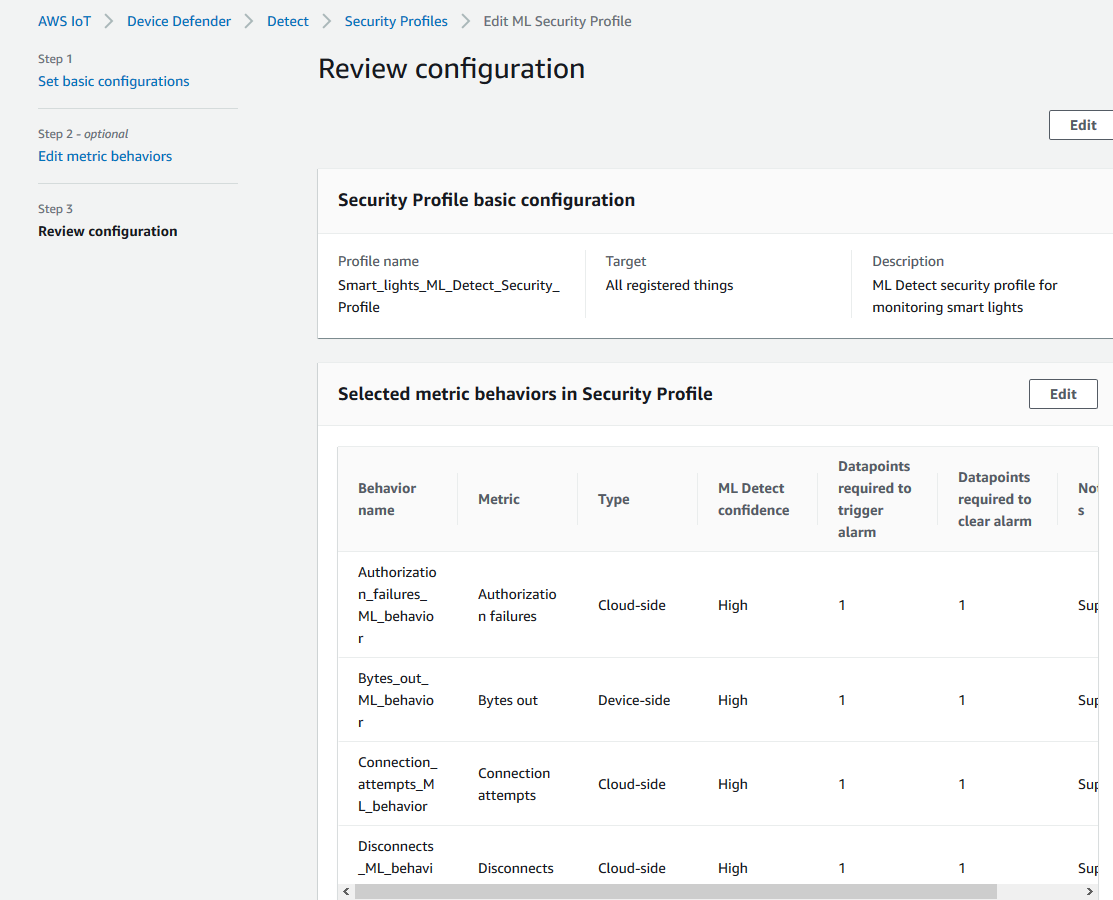 Page Modifier un profil de sécurité de machine learning illustrant le profil Smart_lights_ML_Detect_Security_Profile qui cible Tous les objets enregistrés, avec les comportements de métriques Échecs d'autorisation, Octets sortants, Tentatives de connexion et Déconnexions.