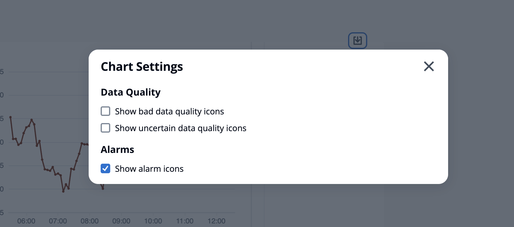 Les alarmes dans un widget de diagramme linéaire.