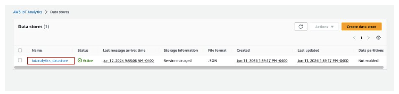 Identifiez la AWS IoT Analytics banque de données :