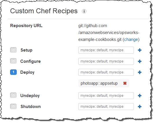 Custom Chef Recipes interface with Deploy event options. (AI generated)