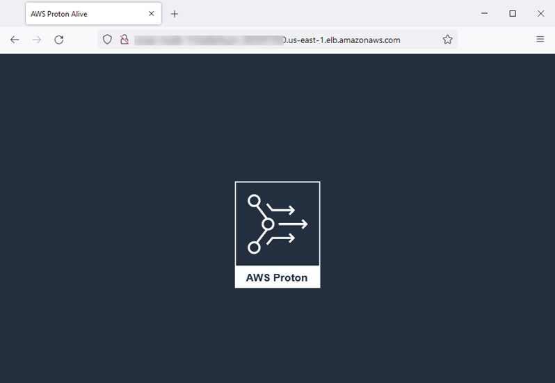 Un navigateur Web affichant le site d'images statiques résultant de la procédure CLI de démarrage