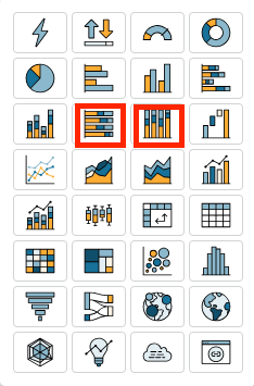 Image de l'interface utilisateur des types de représentations visuelles avec les icônes du diagramme à barres horizontales et verticales empilées à 100 % surlignées par un carré rouge.