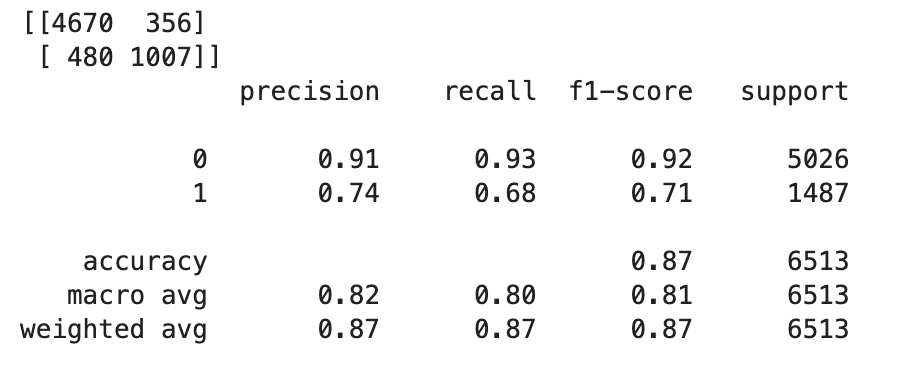 
                        Un exemple de matrice de confusion et de statistiques après avoir obtenu l'inférence du modèle déployé.
                    