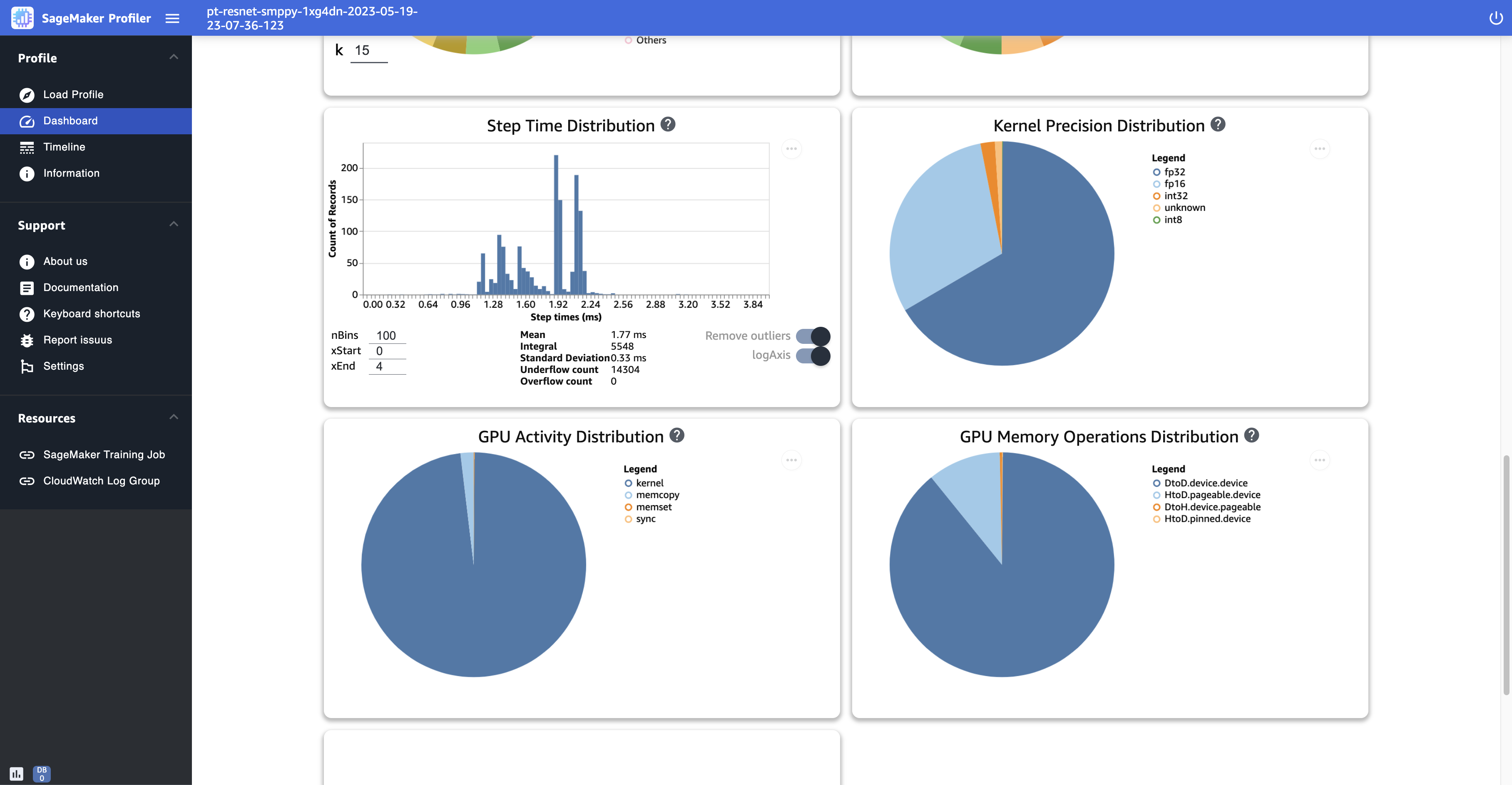 Capture d'écran de la page Tableau de bord dans l'interface utilisateur du SageMaker profileur