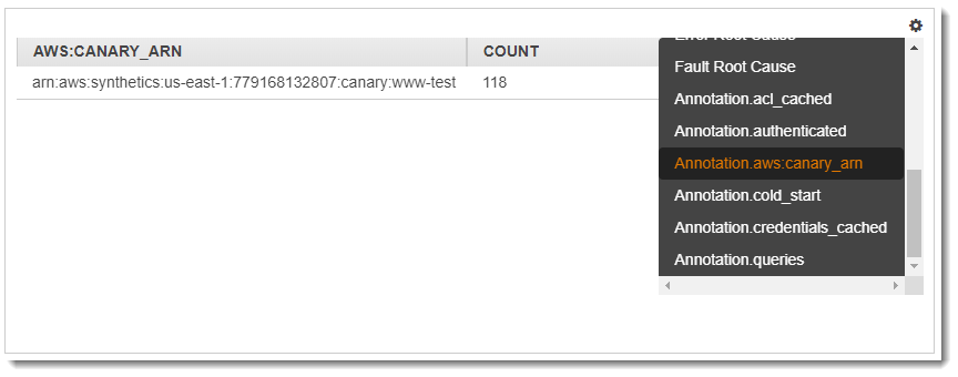 Exemple de filtre d'annotation indiquant le nœud Canary.