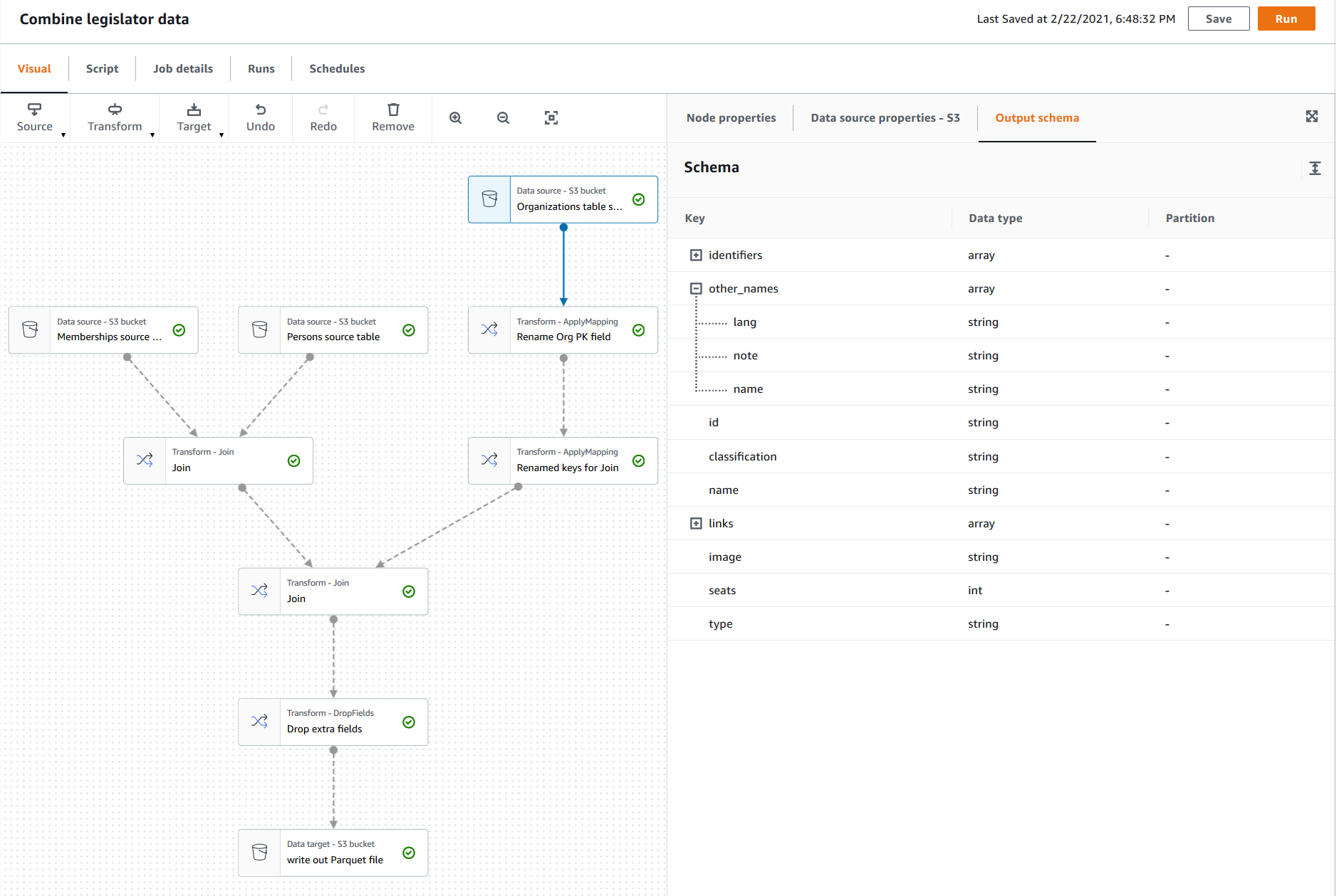 The screen shot shows the job editing page of AWS Glue Studio. A job graph is
shown, with three source nodes, three transform nodes, two join nodes, and a data
target node. To the right of the graph, the node details panel shows the Data target
properties for an S3 target.