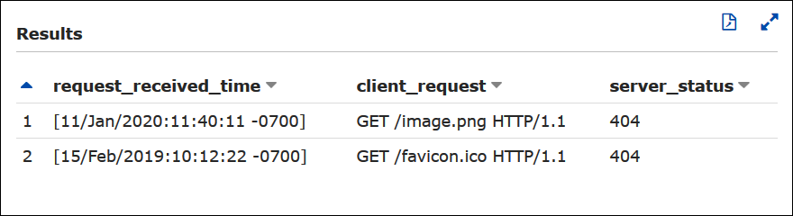 Mengkueri log Apache dari Athena untuk entri 404 HTTP.