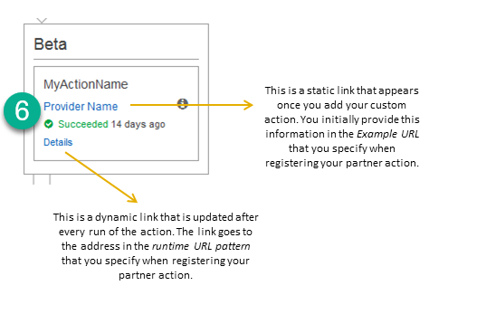 Tautan di CodePipeline konsol mengarah ke informasi lebih lanjut tentang menjalankan pipa.