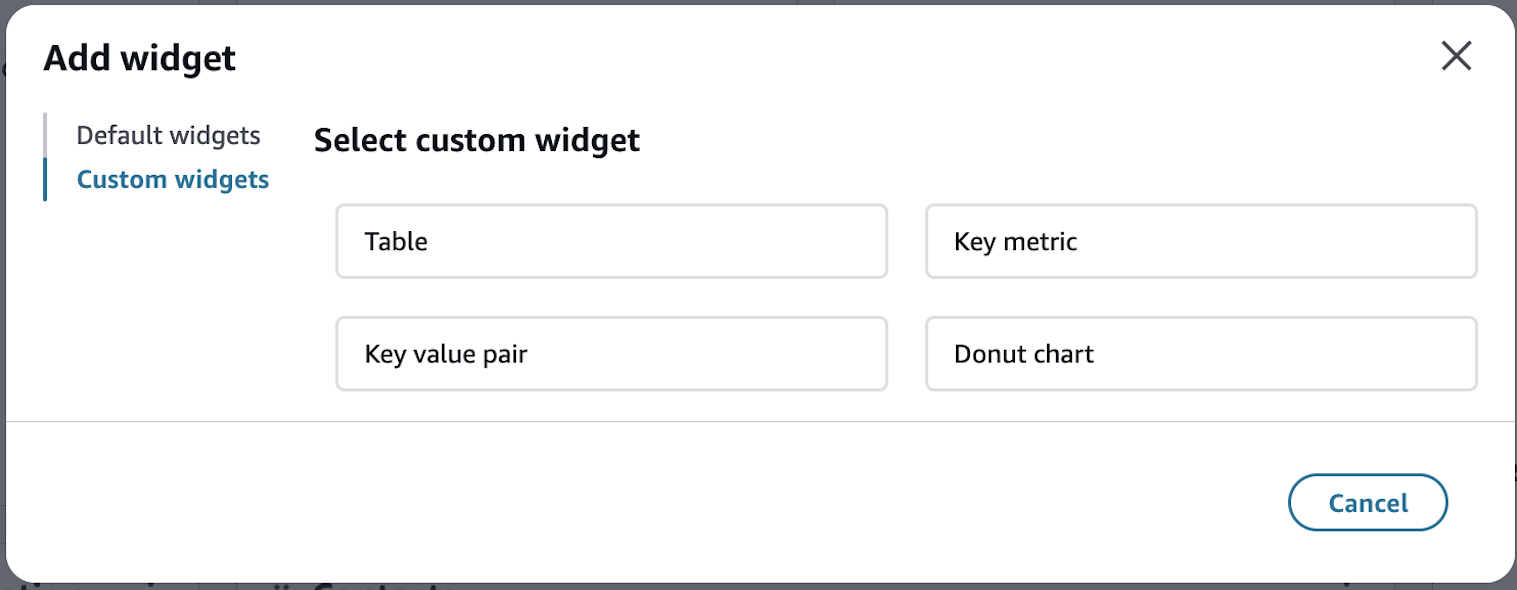 Tambahkan widget pelanggan di tata letak penjelajah profil.