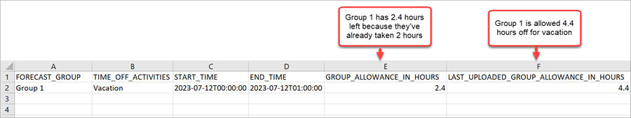 File csv tunjangan timeoff.