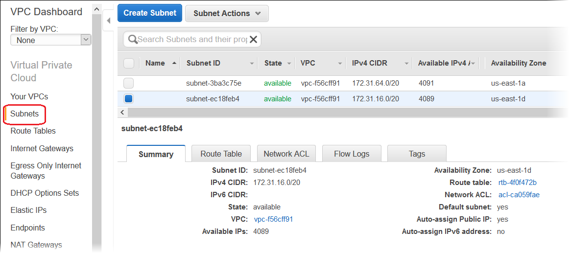 ID subnet untuk VPC Anda